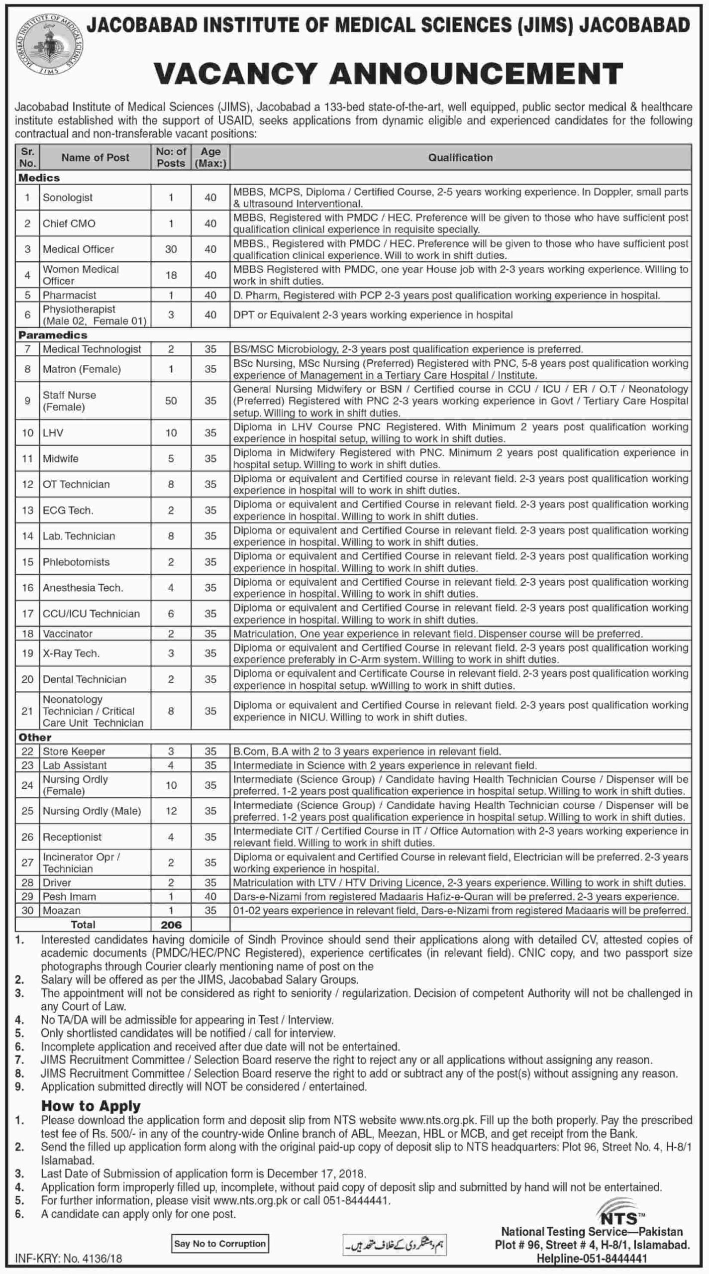 Jacobabad Institute Of Medical Sciences Jobs