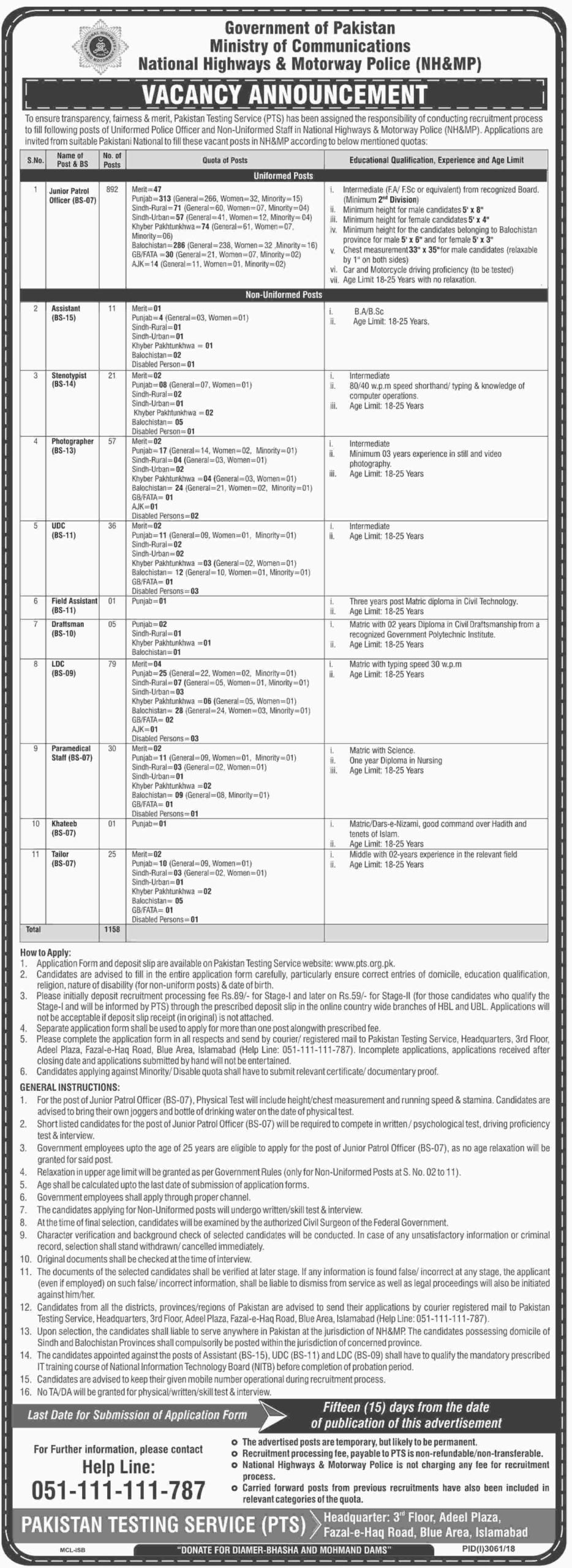 National Highway And Motorway Police Jobs 2019