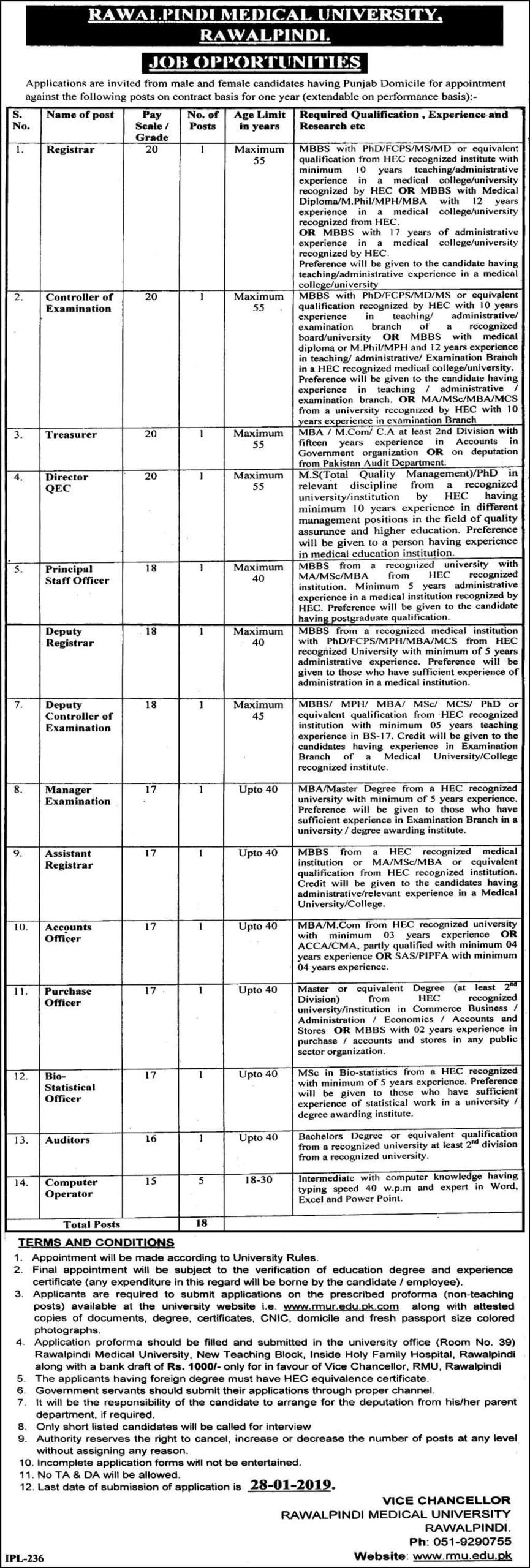 Rawalpindi Medical University Rmu Jobs 2019