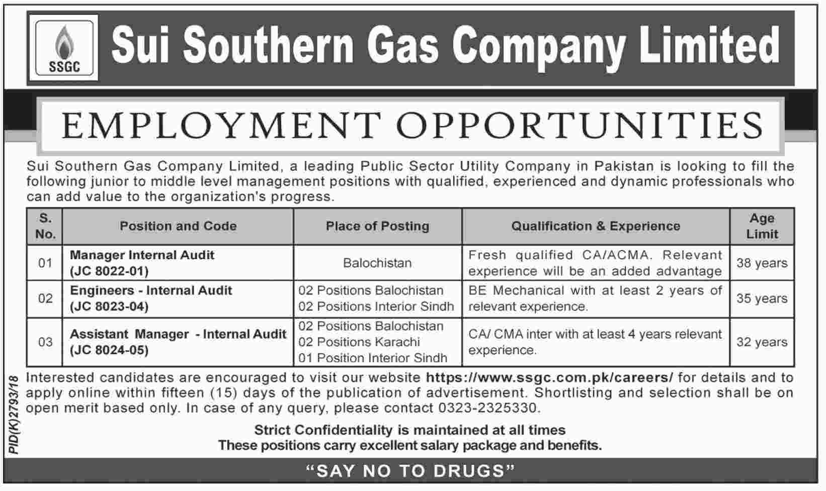 Sui Southern Gas Company Jobs 2019