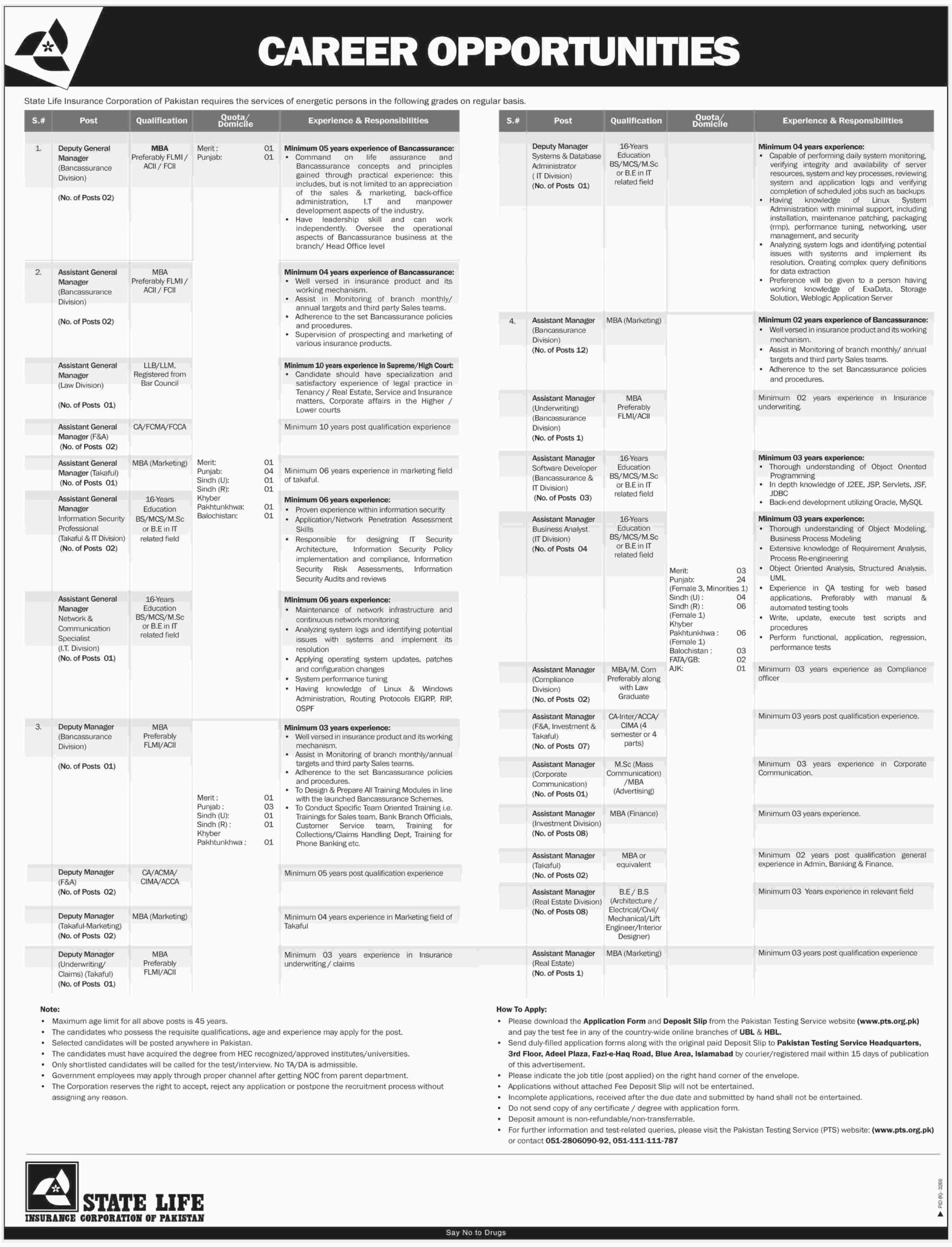 State Life Insurance Corporation Of Pakistan Jobs Advertisement 2019 Pts