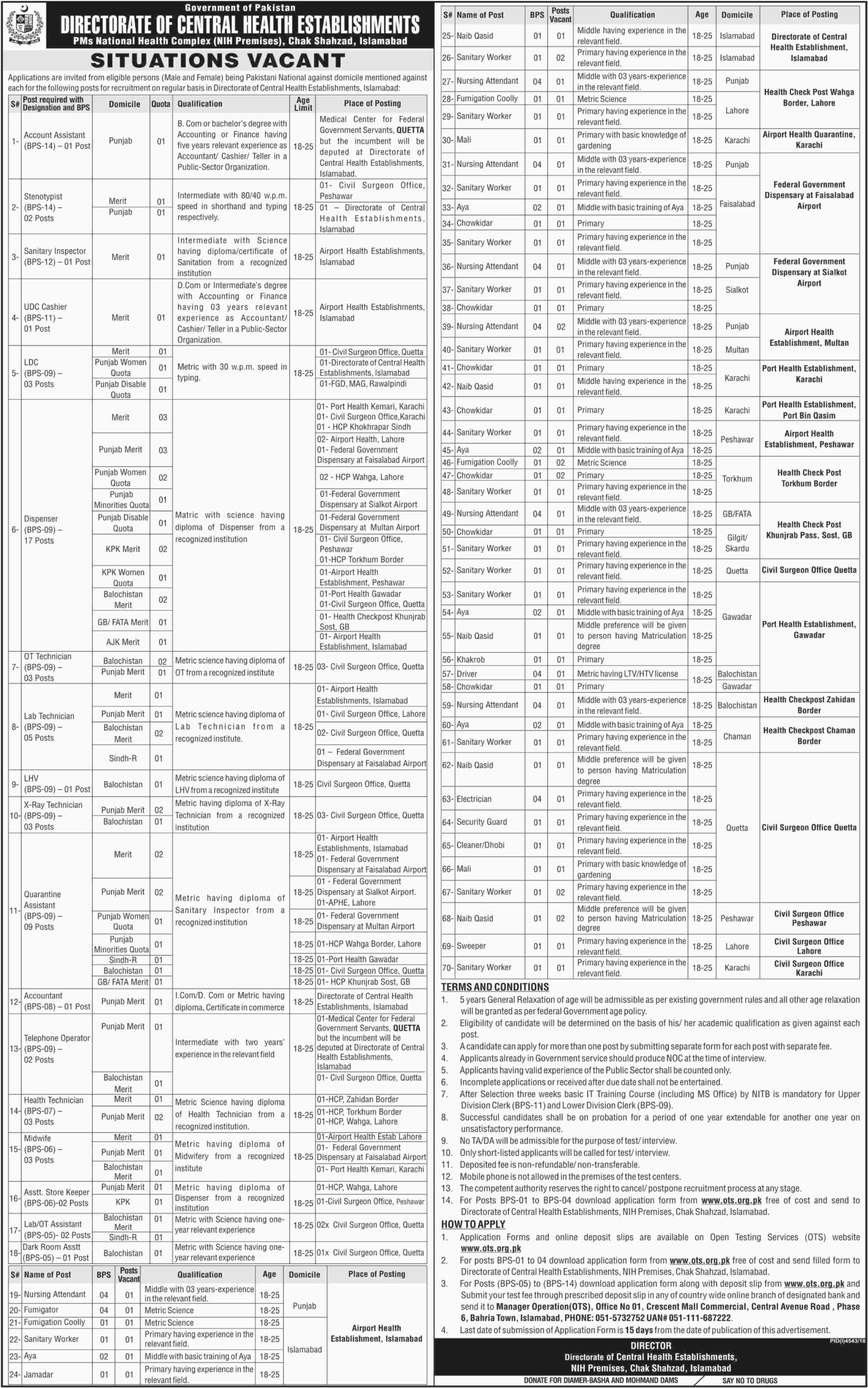 Govt Of Pakistan Directorate Of Central Health Establishment Jobs 2019 Ots Pms National Health Complex Chak Shahzad Islamabad