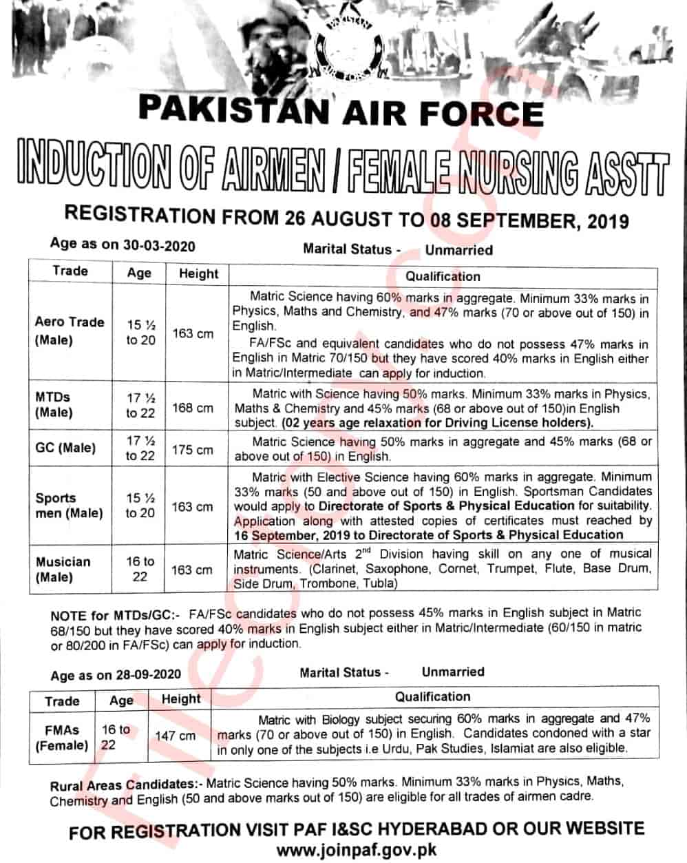 Join Pakistan Air Force Paf As Airman Www.joinpaf.gov.pk Jobs 2019 Advertisement Online Registration Entry 2003