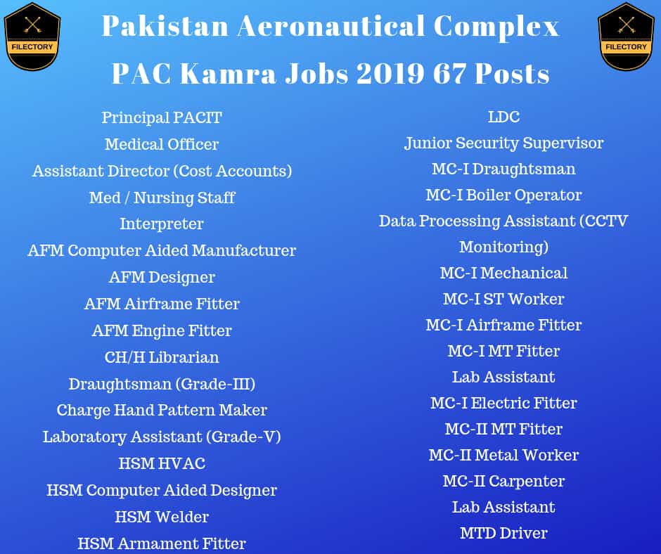 Pakistan Aeronautical Complex Pac Kamra Attock Jobs 2019 Apply Online Latest