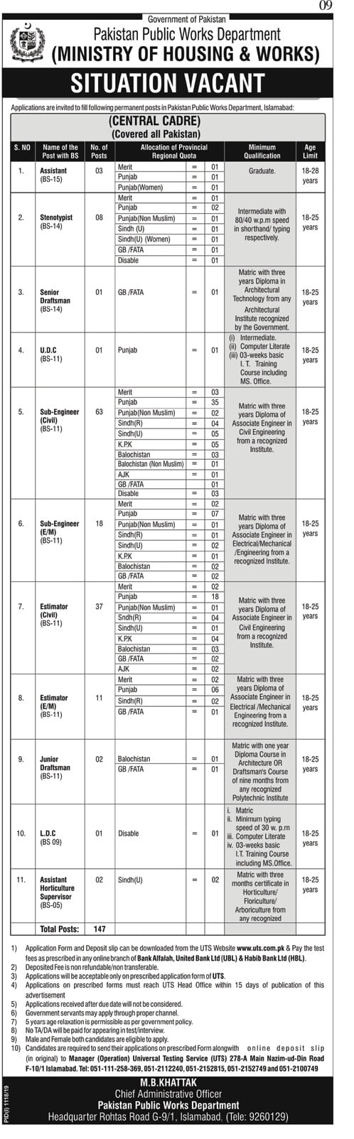 Pakistan Public Works Department Pwd Jobs 2019 Uts Central Cadre