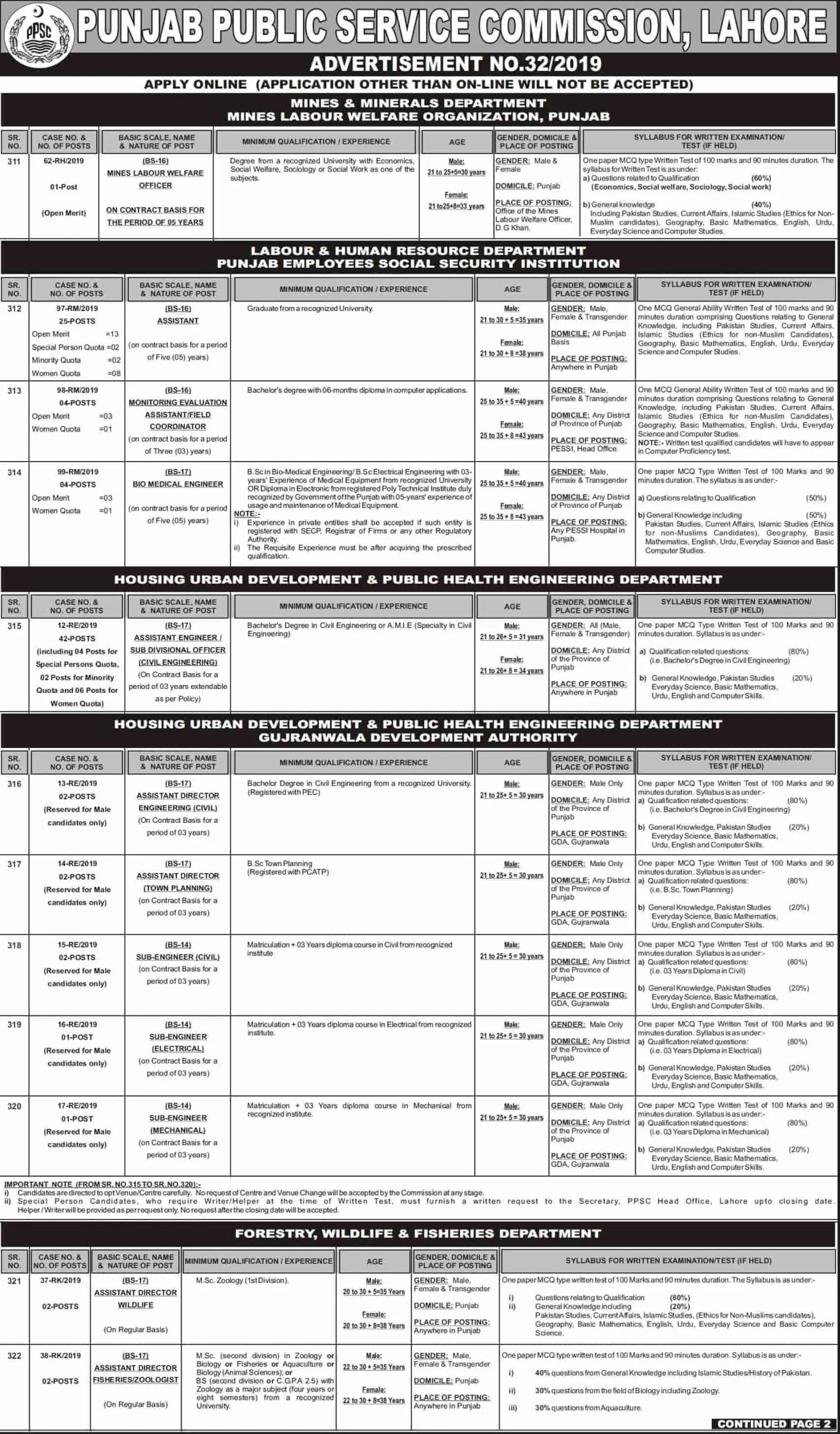 Punjab Public Service Commission Ppsc Jobs Advertisement No 32 2019 Apply Online 1
