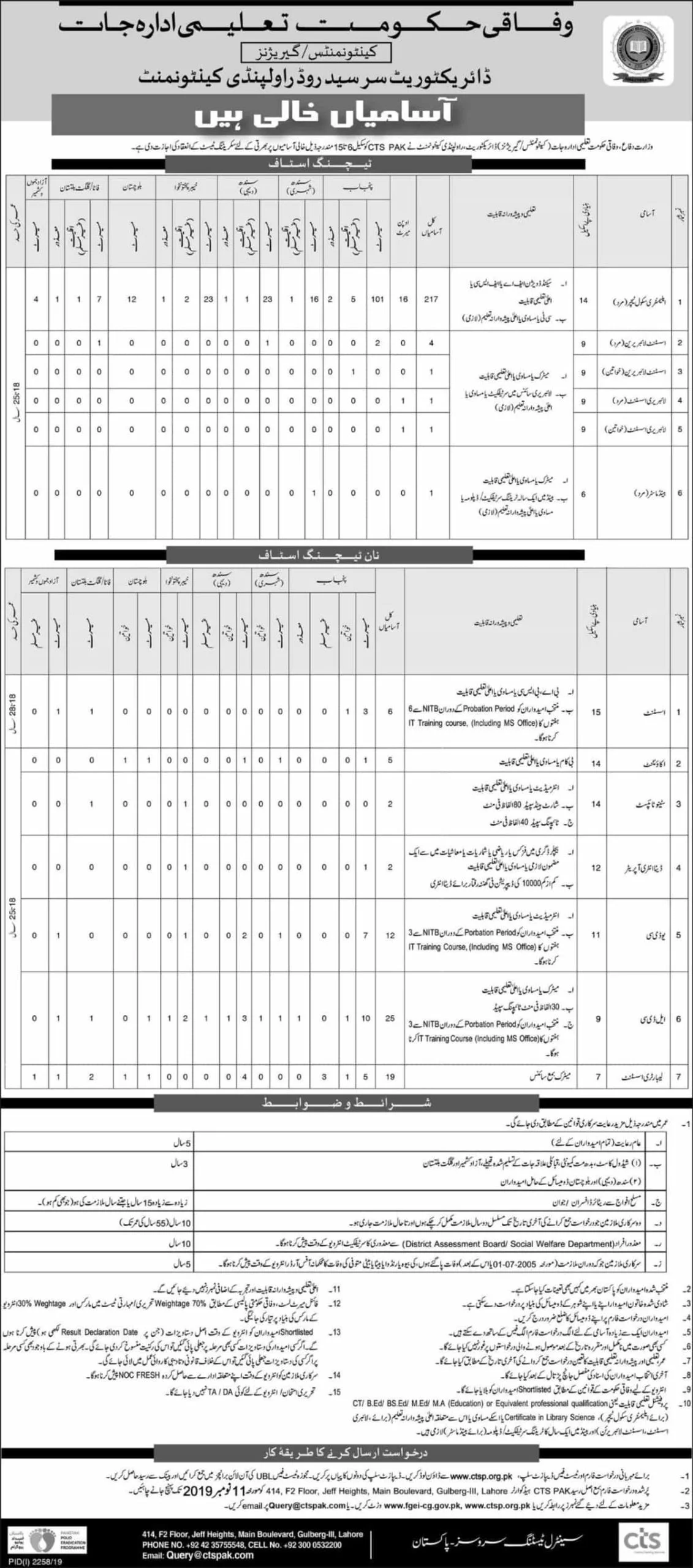 Federal Government Educational Institutions Fgei Teaching And Non-Teaching Jobs 2019 Central Testing Services Ctspak Application Form