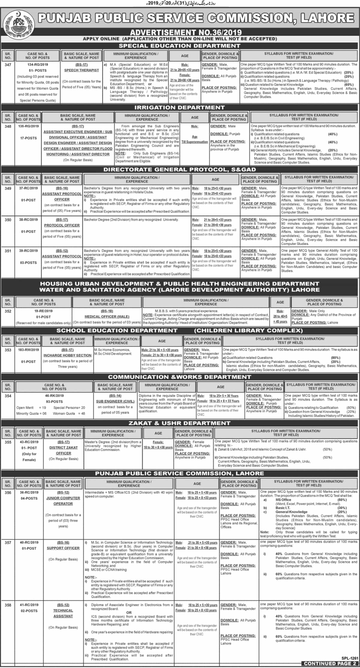 Punjab Public Service Commission Ppsc Jobs Advertisement No 36 2019 A
