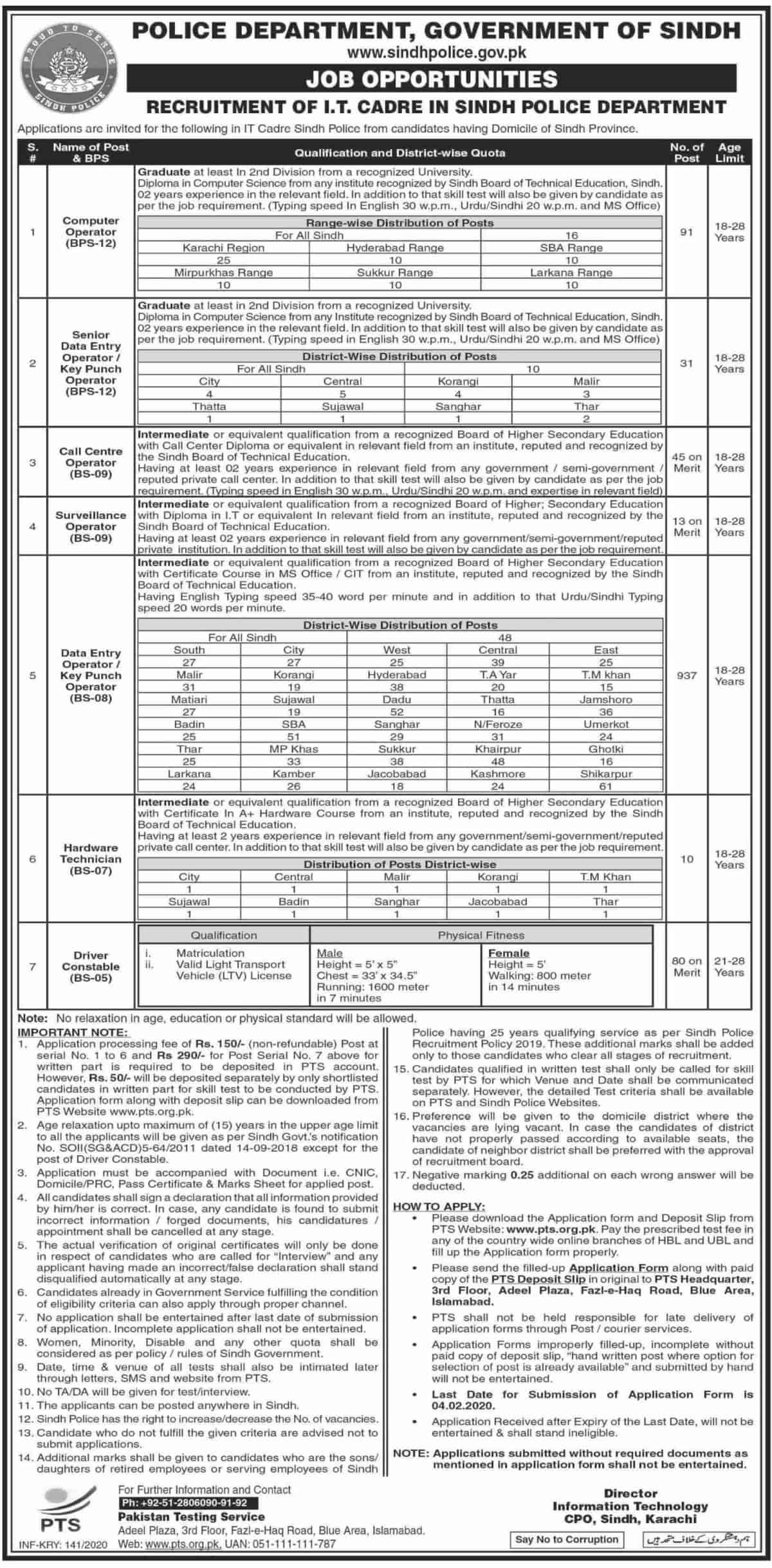Sindh Police It Department Jobs January 2020 Pts