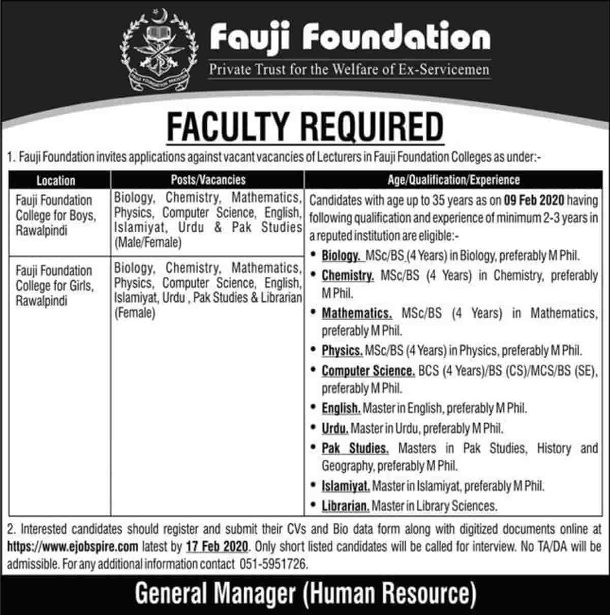 Fauji Foundation College Lecturer Jobs 2020 Apply Online Latest