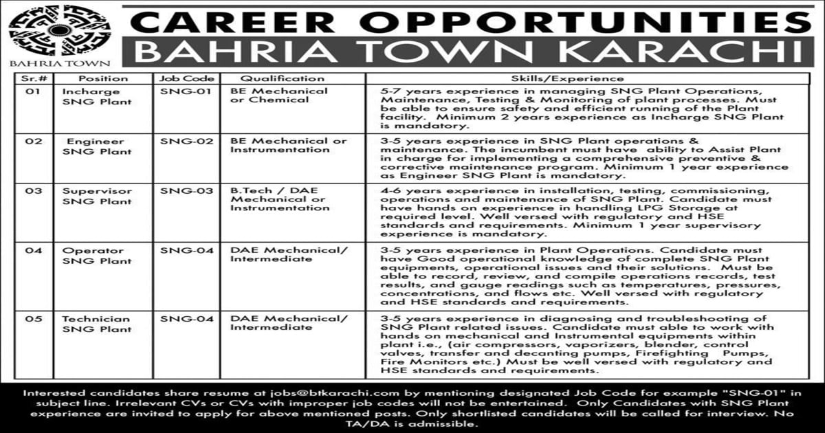 Featured Image Bahria Town Karachi Jobs March 2020 In Sng Plant Apply Online