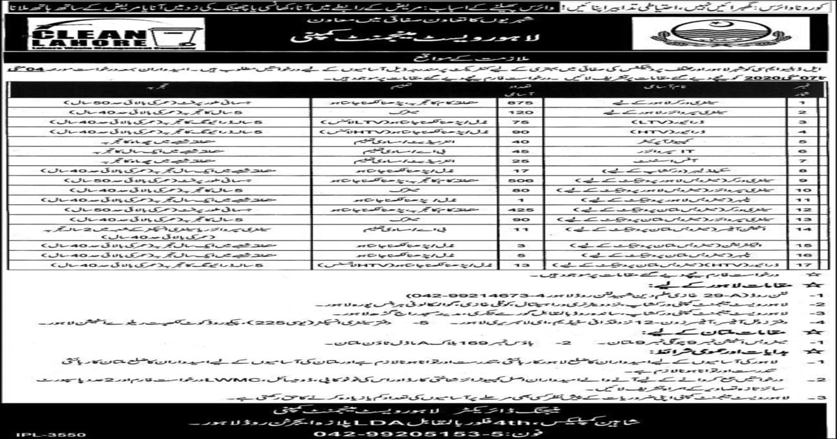 Featured Image 2421 Vacancies In Lahore Waste Management Company Lwmc Jobs 2020 Walk In Interview