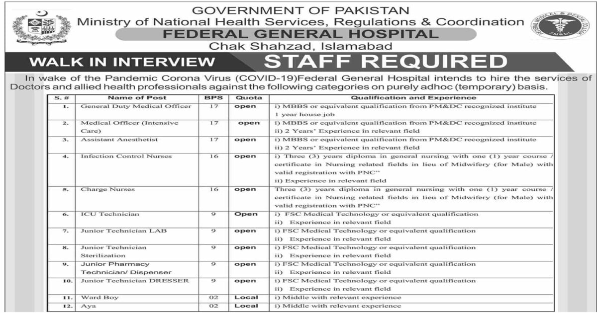 Featured Image Ministry Of National Health Services Regulations And Coordination Jobs 2020 Walk In Interview