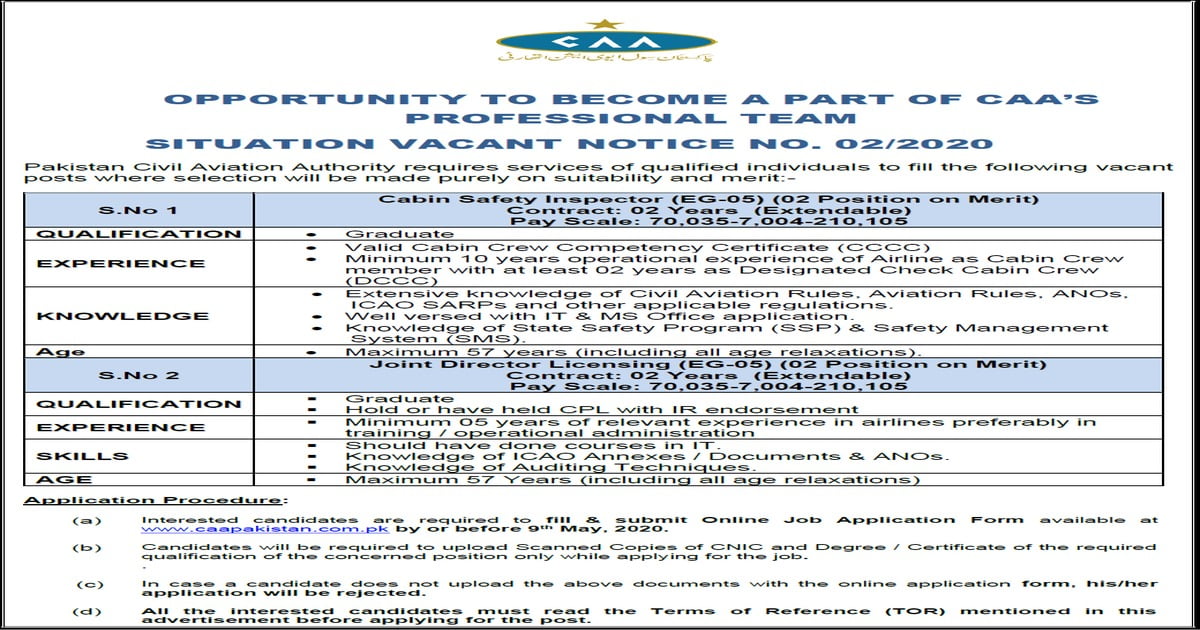 Featured Image Pakistan Civil Aviation Authority Jobs 2020 Caa Notice No 2 2020 Apply Online Latest