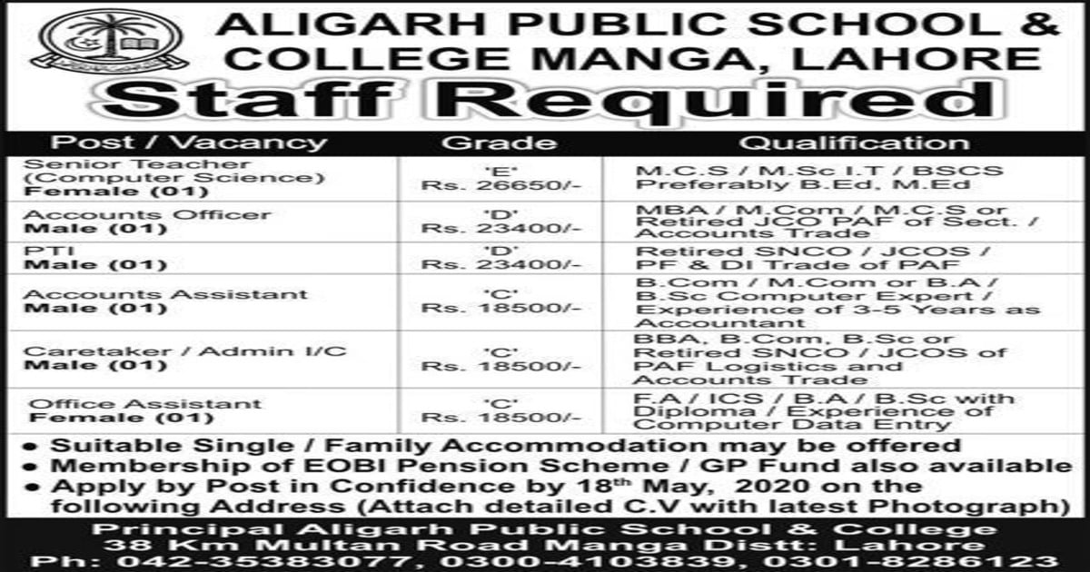 Featured Image Aligarh Public School And College Lahore Jobs 2020 Latest