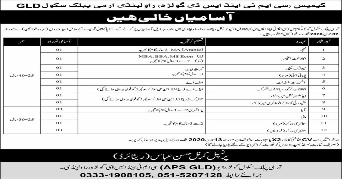 Featured Image Army Public School Aps Cmt And Sd Golra Campus Rawalpindi Jobs 2020