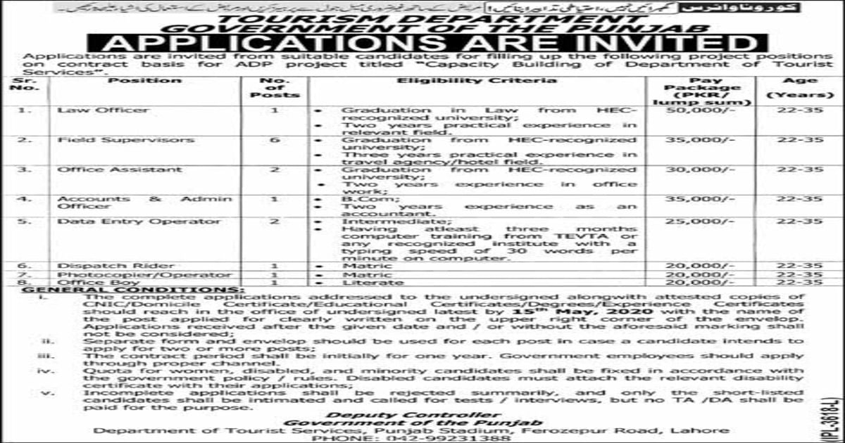 Featured Image Tourism Development Corporation Of Punjab Tdcp Jobs 2020 Application Form