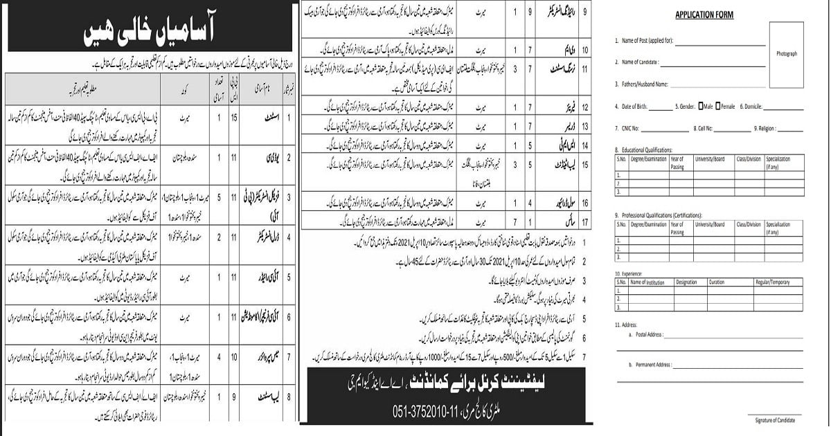 Featured Image Pakistan Army Military College Murree Jobs 2021 Application Form