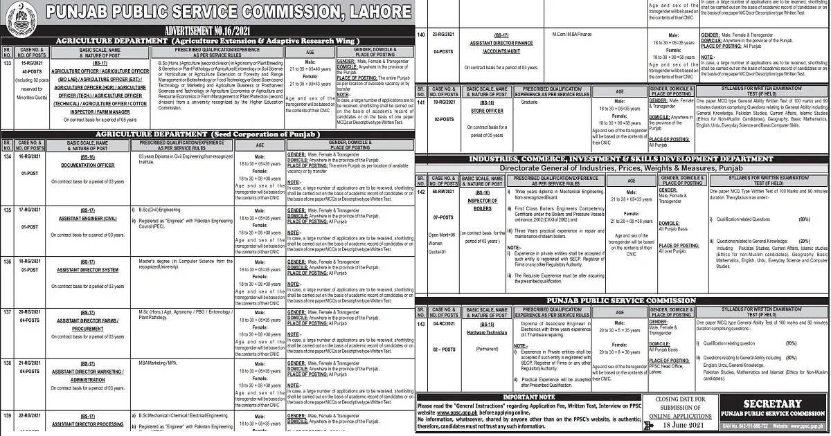 Featured Image Ppsc Jobs Advertisement No 16 2021 Apply Online Latest
