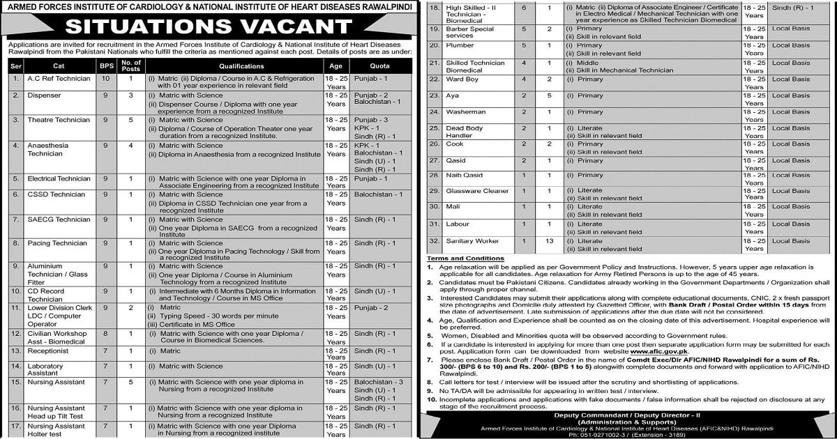 Featured Image Pakistan Army Afic &Amp; Nihd Rawalpindi Jobs 2021 Application Form Www.afic.gov.pk Latest Advertisement
