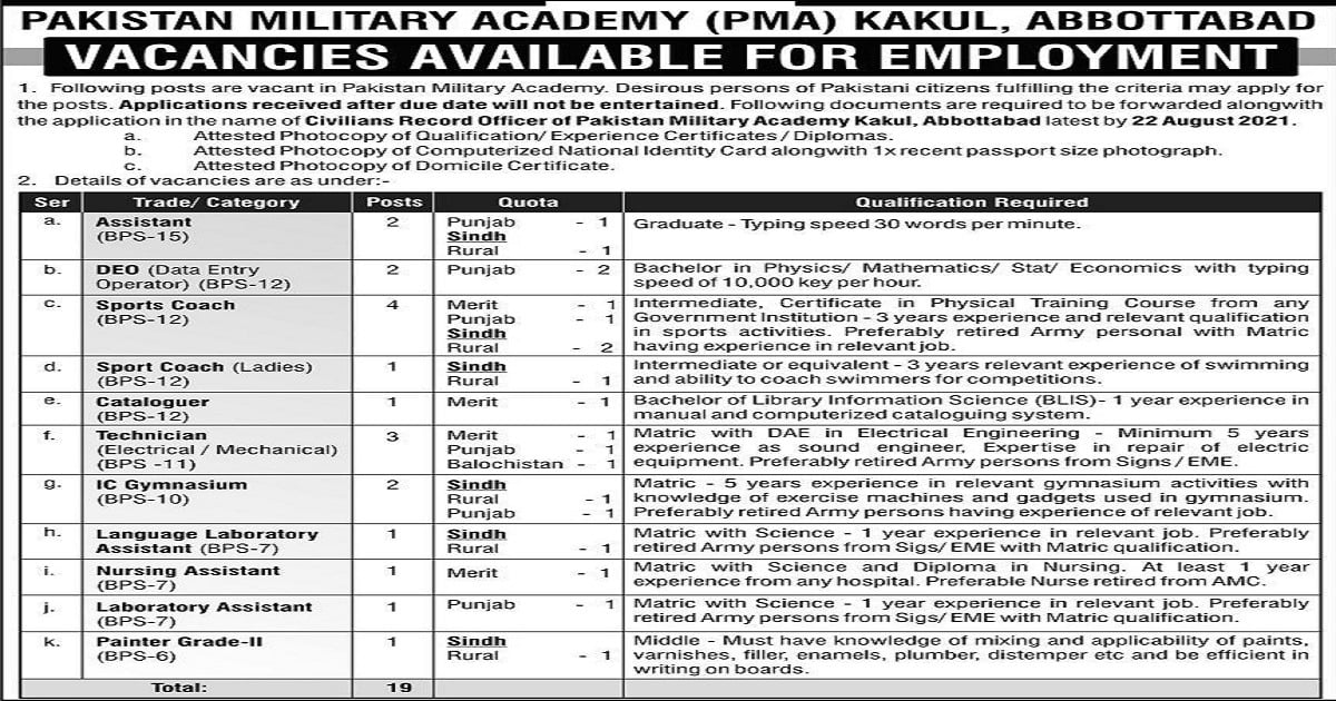 Featured Image Pakistan Military Academy Pma Kakul Abbottabad Jobs 2021 Latest