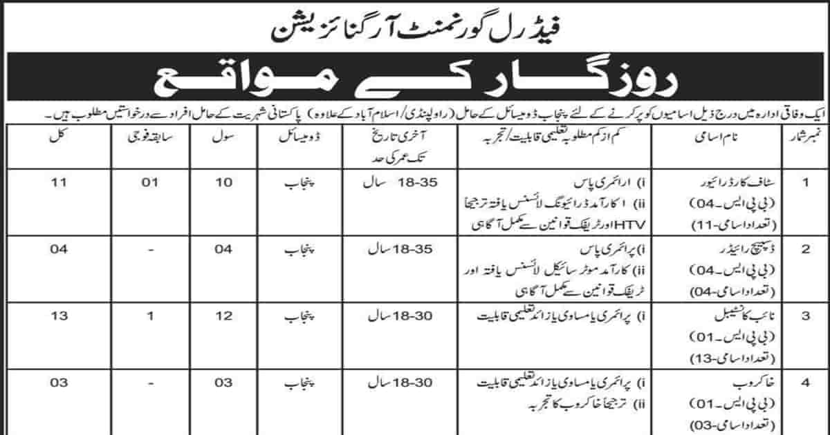 Featured Image Federal Government Organization Punjab Jobs 2021 Po Box No 8