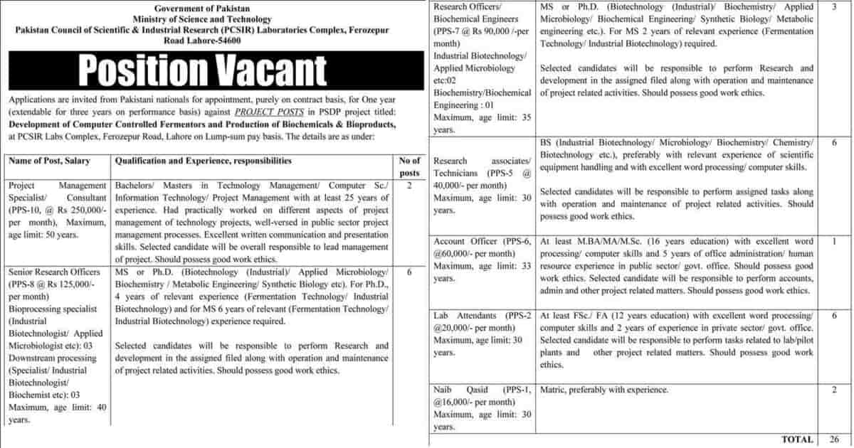 Featured Image Ministry Of Science And Technology Jobs October 2021 Latest Advertisement