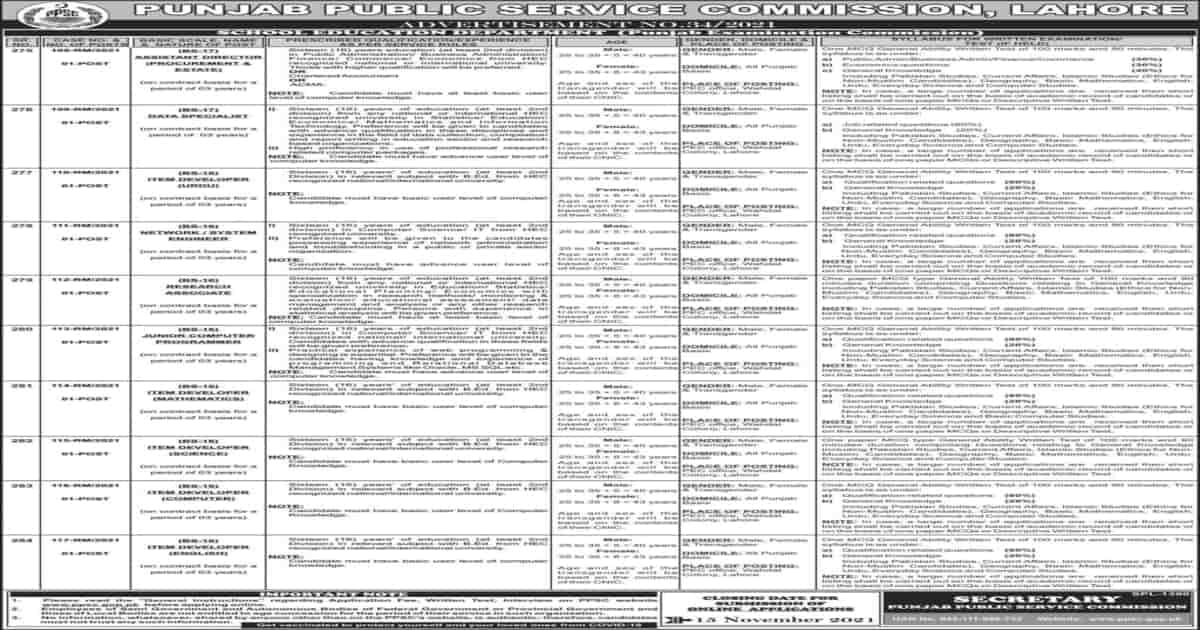 Featured Image Ppsc Jobs Today Advertisement No 34 Apply Online Latest