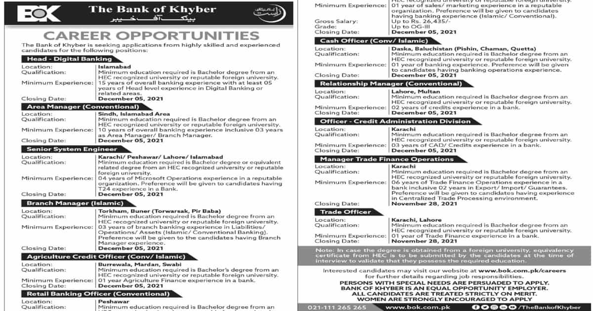 Featured Image Bank Of Khyber Bok Jobs 2021 Apply Online Www.bok.com.pk/Careers
