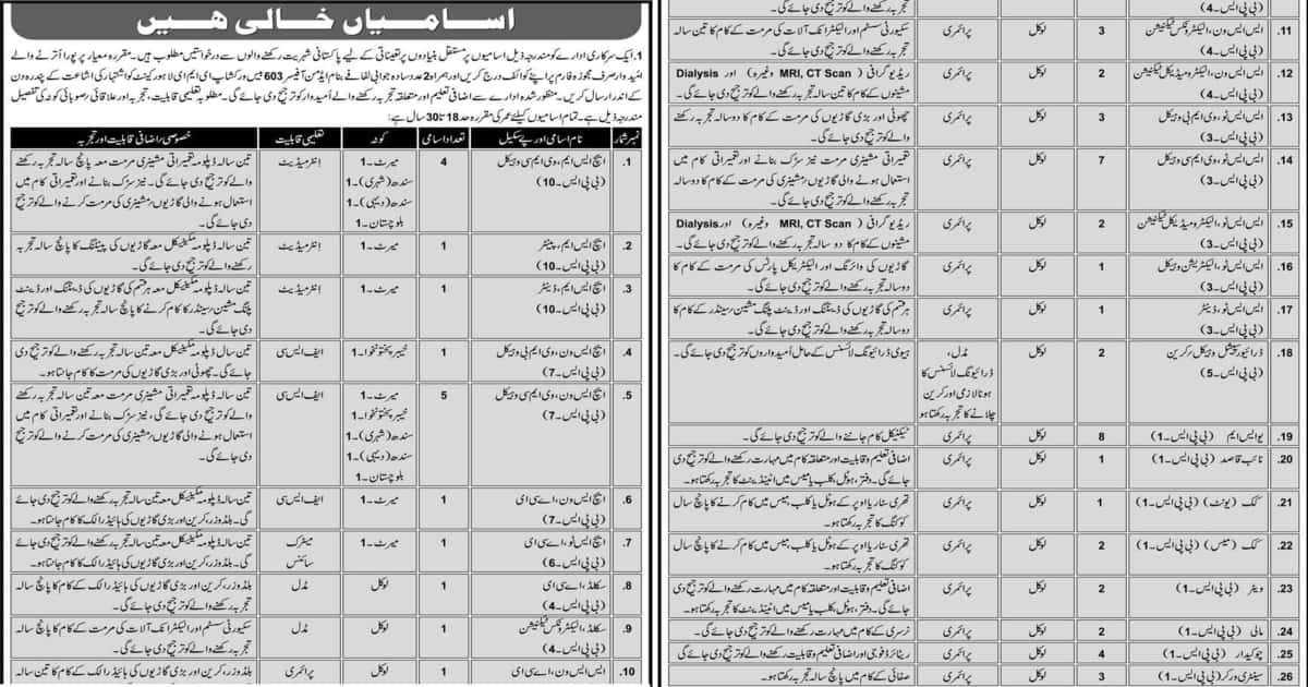 Featured Image Pak Army Jobs 2021 603 Base Workshop Eme Infantry Road Lahore Cantt