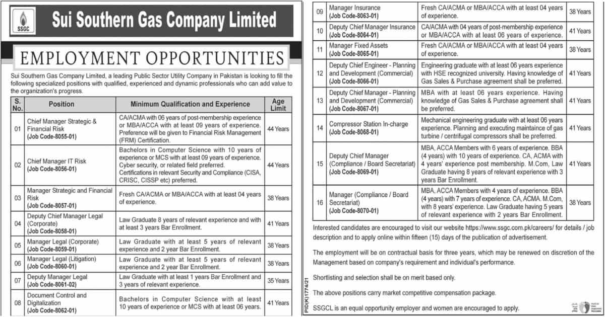 Featured Image Sui Southern Gas Company Limited Ssgc Jobs 2022 Apply Online
