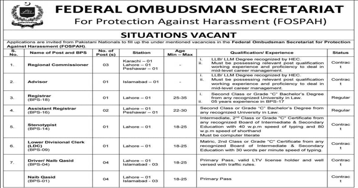 Featured Image Federal Ombudsman Secretariat Fospah Jobs 2022 Apply Online Latest