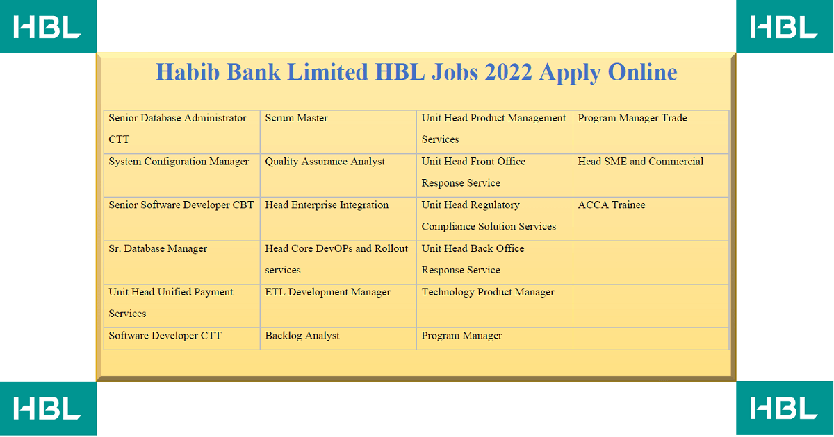 Featured Image Habib Bank Limited Hbl Jobs 2022 Advertisement Apply Online