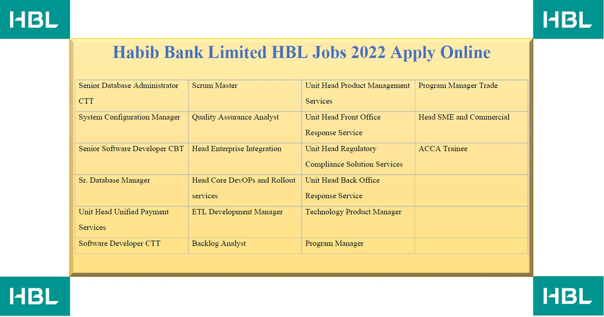 Habib Bank Limited Hbl Jobs 2022 Advertisement Apply Online