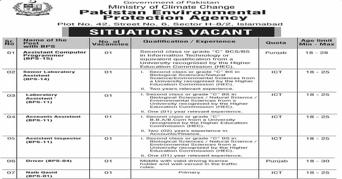 Featured Image Govt Of Pakistan Ministry Of Climate Change Jobs 2022 Environmental Protection Agency Epa