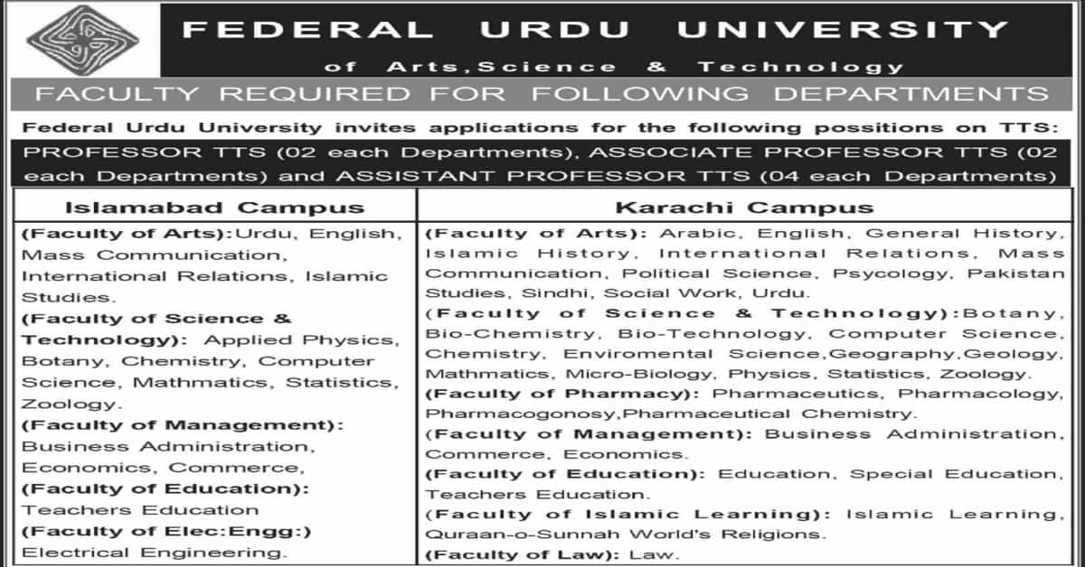 Featured Image Federal Urdu University Of Arts Science &Amp; Technology Fuuast Faculty Jobs 2022