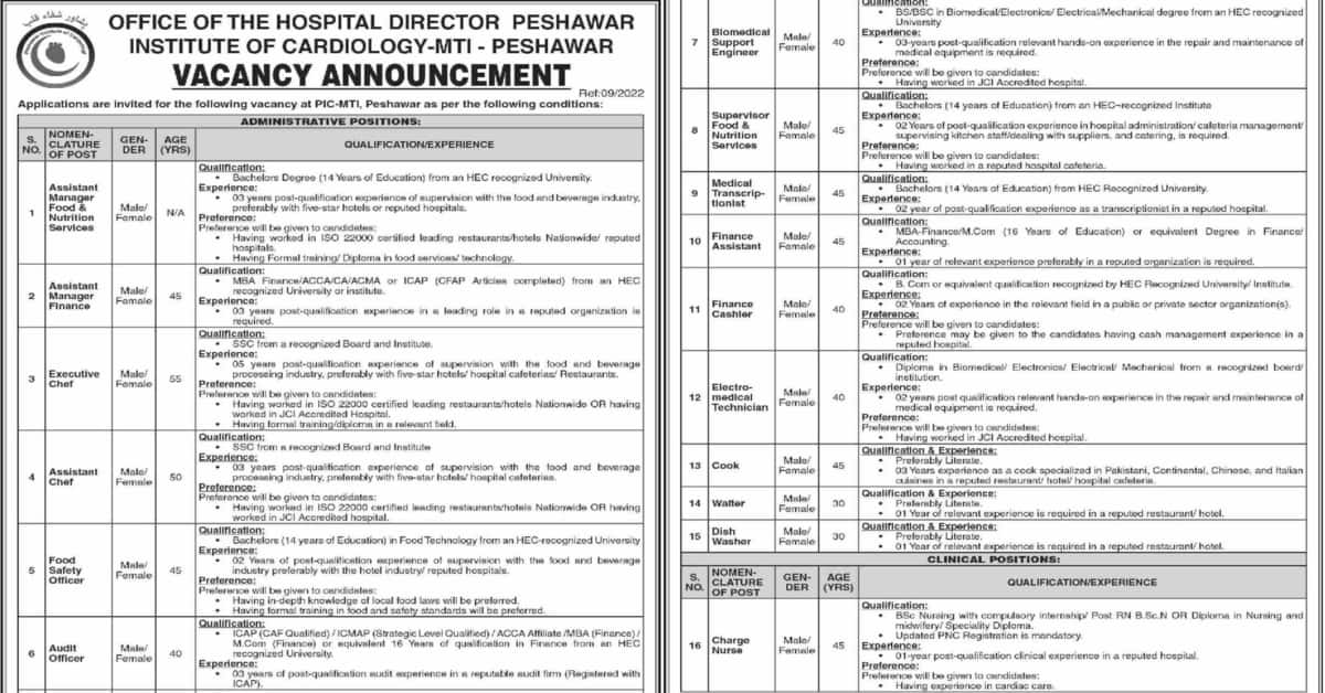 Featured Image Peshawar Institute Of Cardiology Pic Jobs 2022 Medical Teaching Institution Mti