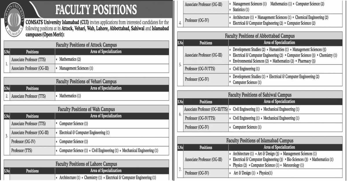 Featured Image Comsats University Faculty Jobs 2022 Islamabad Advertisement Cui Careers