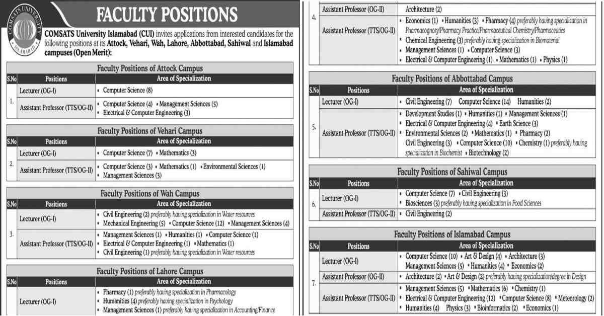Featured Image Cui Comsats University Islamabad Cui Faculty Jobs 2022 Apply Online