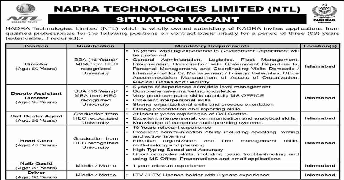 Featured Image Nadra Jobs 2022 Nadra Technologies Limited Ntl Islamabad Careers
