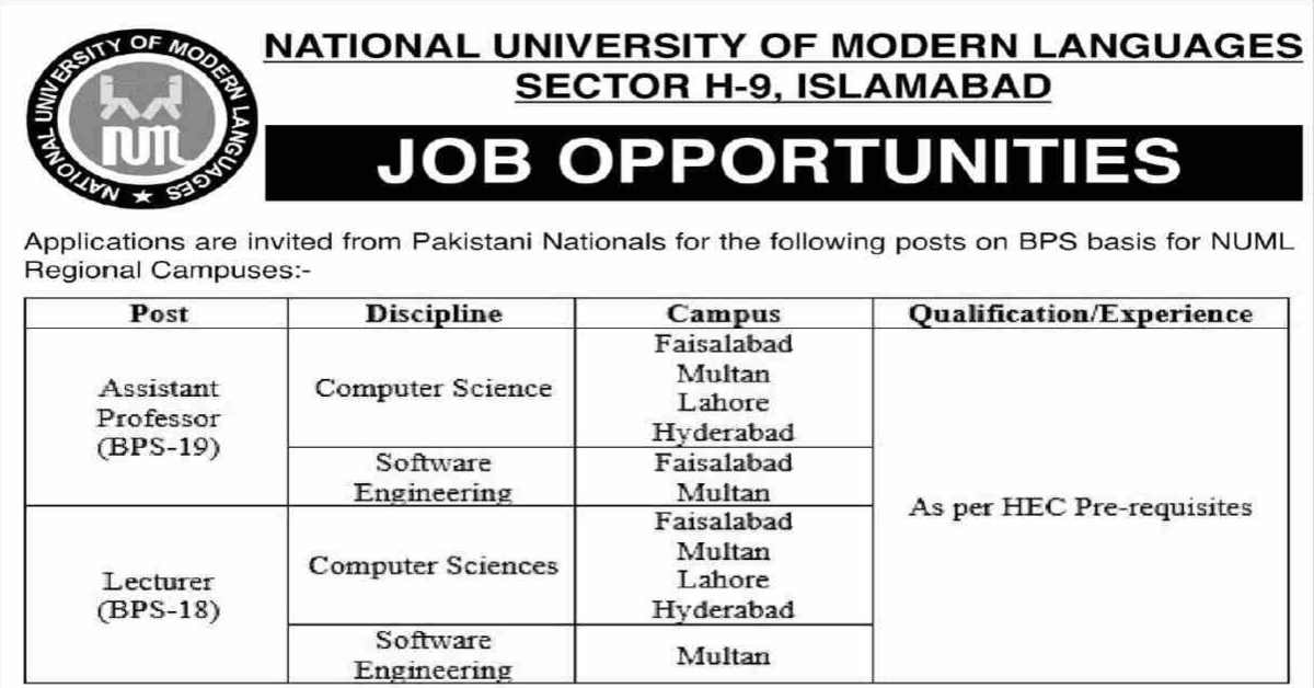 Featured Image National University Of Modern Languages Numl University Faculty Jobs 2022