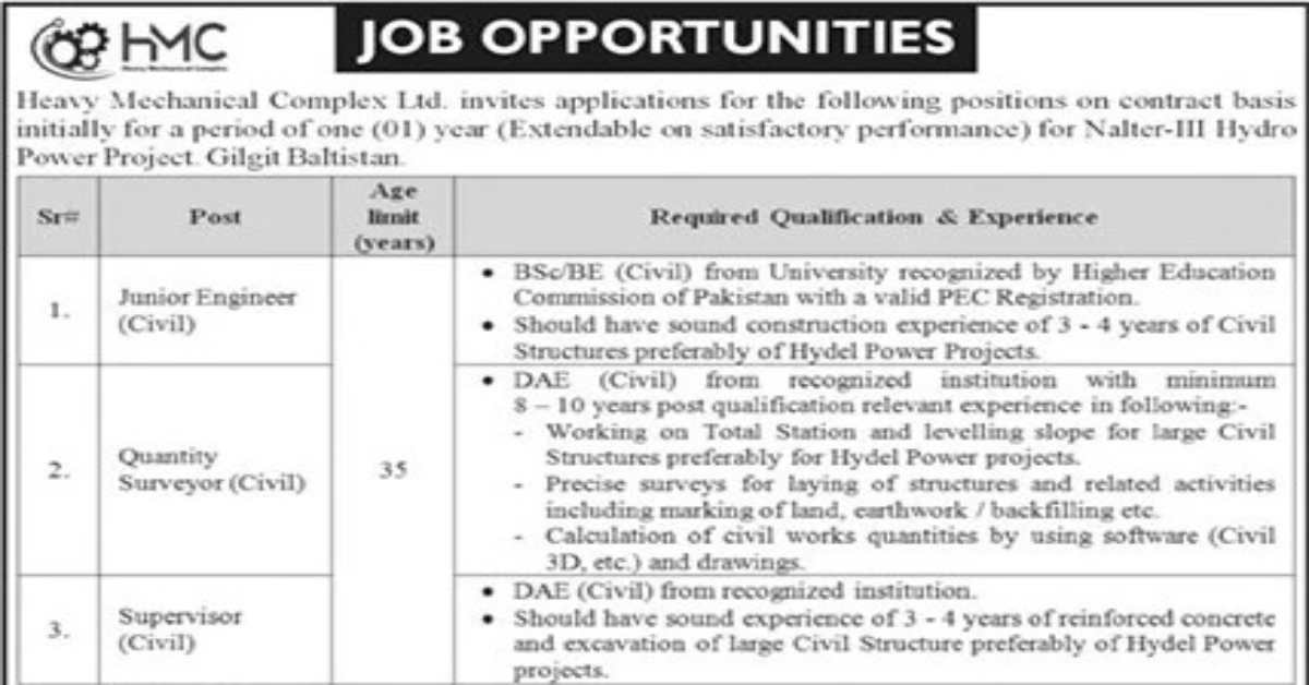 Featured Image Heavy Mechanical Complex Hmc Jobs 2022 For Civil Engineers Latest