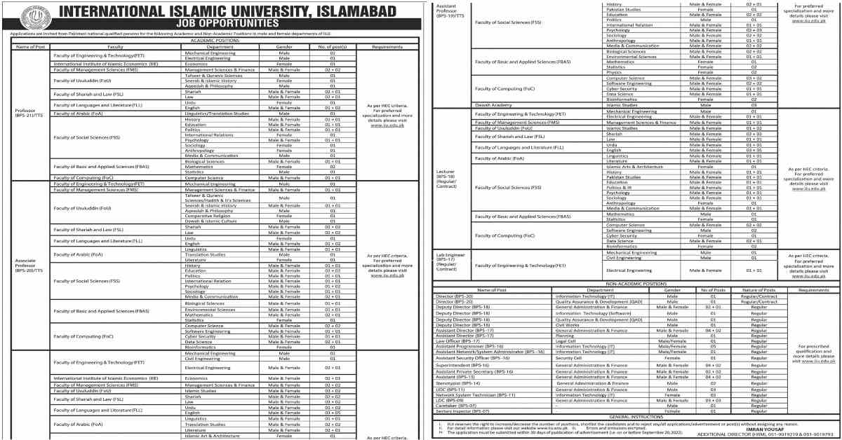 Featured Image International Islamic University Islamabad Iiui Faculty Jobs 2022 Apply Online