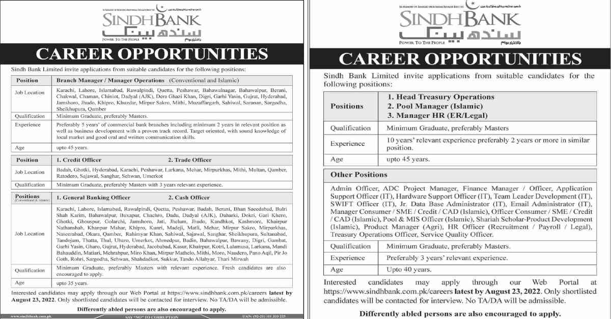 Featured Image Sindh Bank Limited Jobs 2022 Online Apply All Over Pakistan New Careers