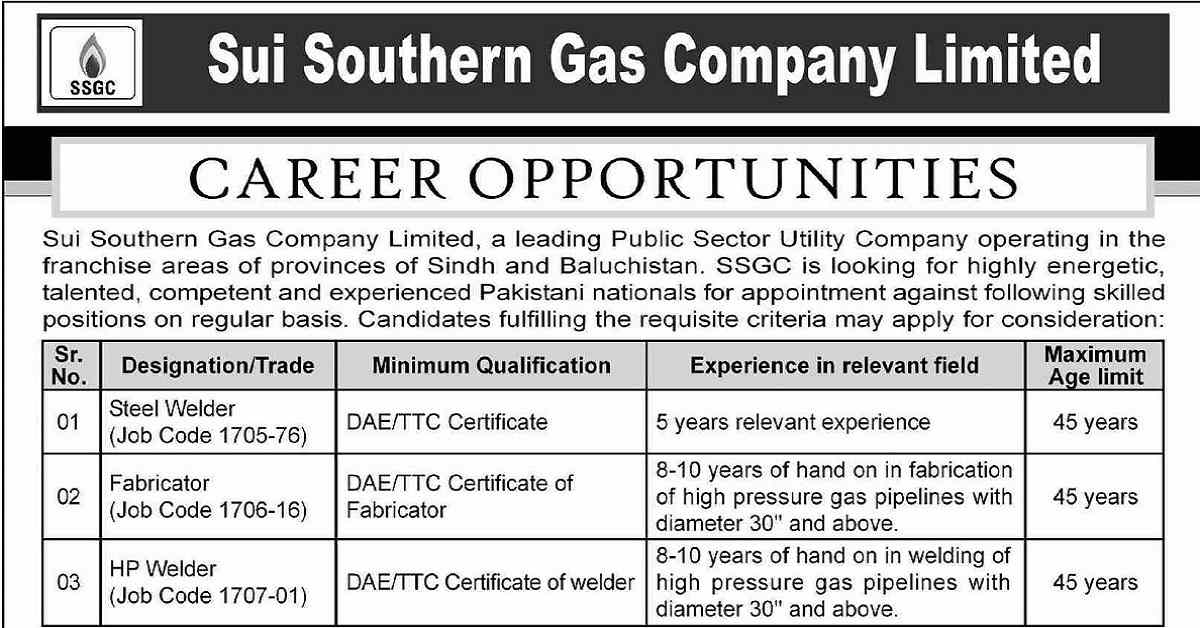 Featured Image Sui Southern Gas Company Limited Ssgcl Jobs 2022 Welder And Fabricator
