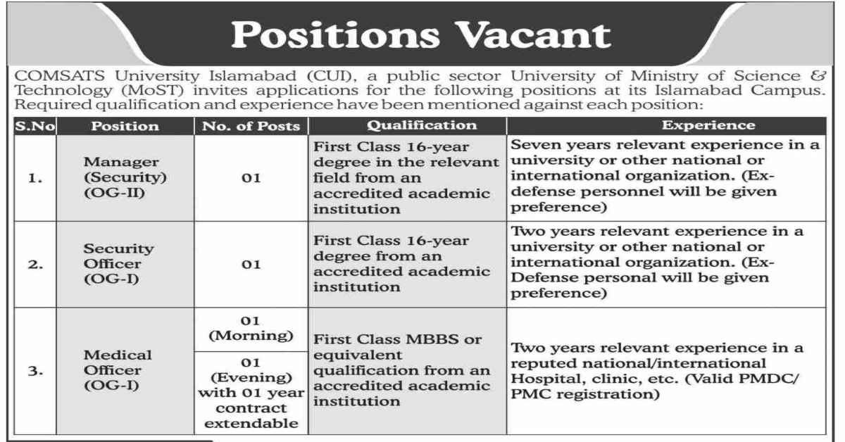Featured Image Comsats University Islamabad Cui Jobs 2022 Apply Online Latest