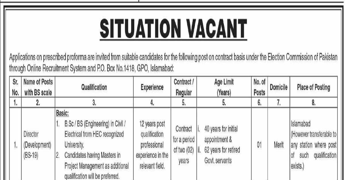 Featured Image Election Commission Of Pakistan Ecp Jobs 2022 For Director Development