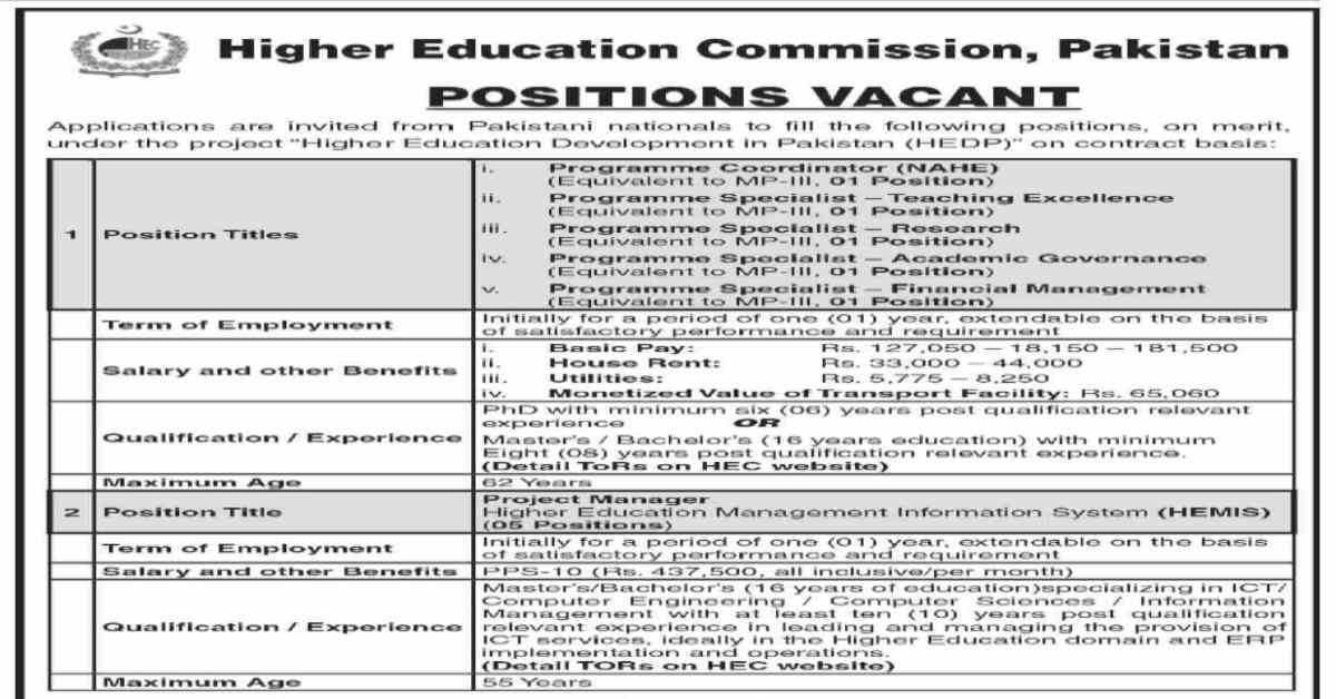 Featured Image Hec Jobs 2022 Coordinators, Specialists &Amp; Project Managers Apply Online
