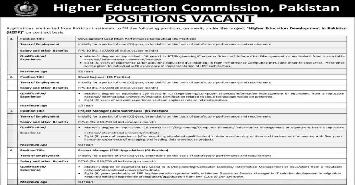 Featured Image Higher Education Commission Hec Jobs 2022 Latest Careers Apply Online