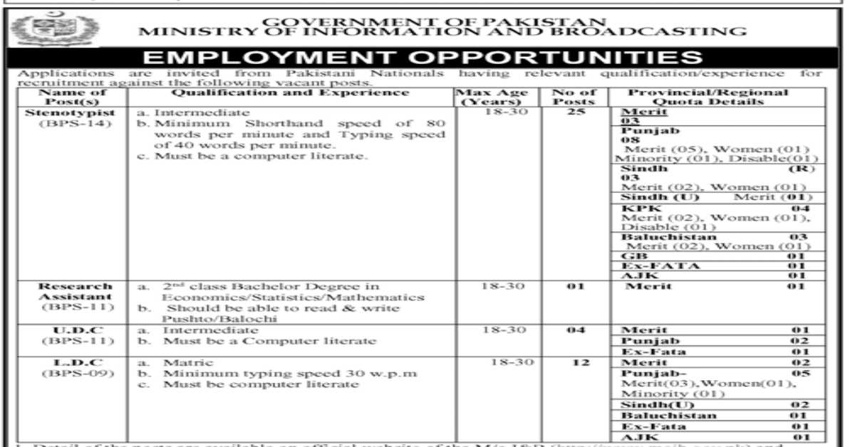 Featured Image Ministry Of Information And Broadcasting Moib Pakistan Jobs 2022 Www.njp.gov.pk